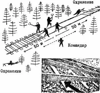 Схема 40 Сбивание костылей крепления рельсов Подрыв может проводиться с целью - фото 41