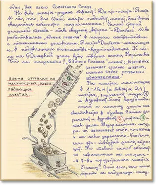 Как приняли меня в число своих собратьев взрывники Откровенно говоря - фото 102