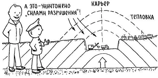В том что это так можно убедиться осматривая северозападную и юговосточную - фото 28