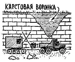 Попав на поверхность известняка подкисленная вода начинает сверлить в ней - фото 35