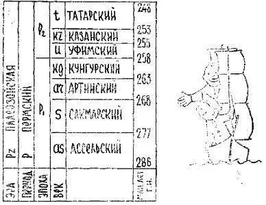 Все эти события не могли не затронуть обитателей Земли С континентов лежащих - фото 43