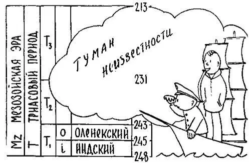 Климат планеты смягчился и часть бывших пустынь стала покрываться зеленью - фото 57