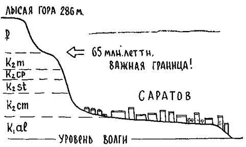 Так документы сеноманского века видны по сути дела только в одном месте - фото 124