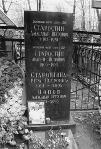 Могила Александра и Андрея Старостиных на Ваганьковском кладбище где - фото 54