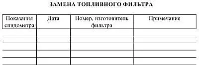ЗАМЕНА ТОРМОЗНЫХ КОЛОДОК - фото 43
