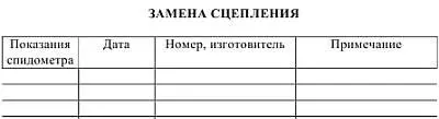 ЗАМЕНА ТОРМОЗНЫХ КОЛОДОК - фото 47
