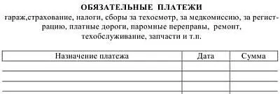 без учета амортизации автомобиля и гаража Литература - фото 58