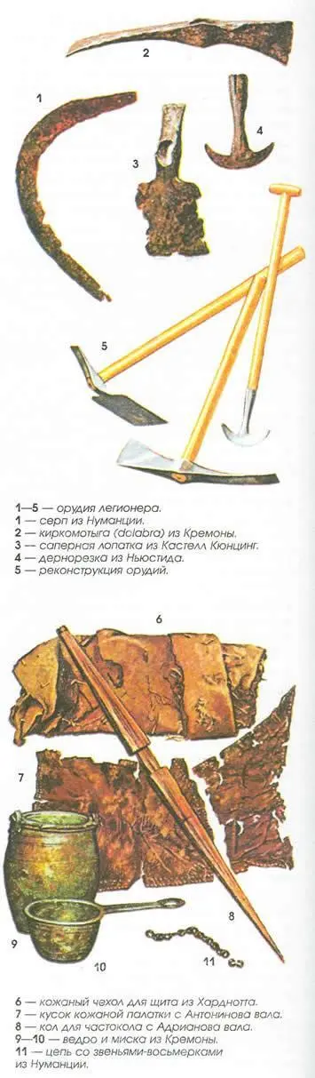 Иосифово описание снаряжения легионеров во многом отражает последствия реформ - фото 144