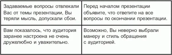 Как Вы видите из разбора полёта никаких особых сложностей здесь нет Важно - фото 2