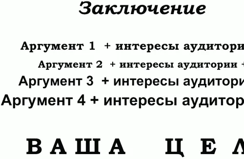 Рис 12 Слайд Заключение Золотое правило Важно не то что ты сказал а то - фото 18