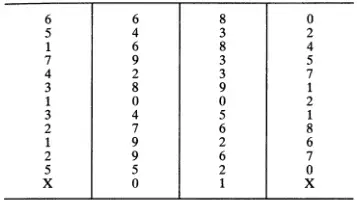 Таблица 1 Воспроизведение этой таблицы последовательное называние всех чисел - фото 1