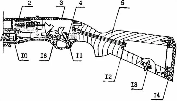 22 Рис 2 Конструктивная схема карабина 1 ствол 2 затвор 3 ствольная - фото 4