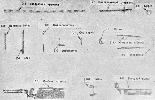 Рис 3 Детали затвора Рис 4 Детали спускового механизма и рамы Рис 5 - фото 3