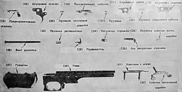 Рис 4 Детали спускового механизма и рамы Рис 5 Детали приклада Рис 6 - фото 4