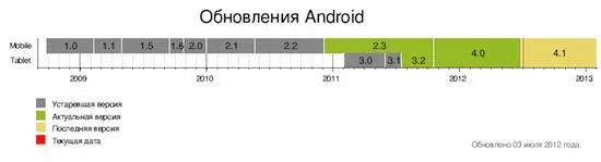 Такой же снисходительнодоброжелательный комментарий я могу сделать и по поводу - фото 19