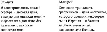 На протяжении всей Книги Захарии действующим лицом является пророк я 30 - фото 2