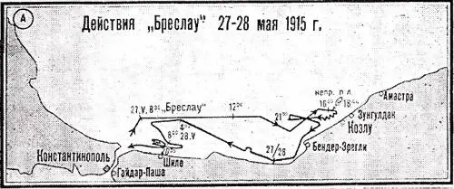 а 2728 мая 1915 г б 1011 июня 1915 г в 89 июля 1915 г Черт 5 - фото 17