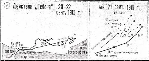 а с 20 по 22 сентября 1915 г б с 27 по 28 сентября 1915 г в 5 и 6 - фото 25