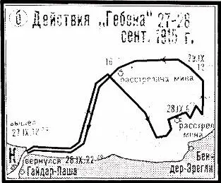 б с 27 по 28 сентября 1915 г в 5 и 6 октября 1915 г г с 13 по 16 октября - фото 26