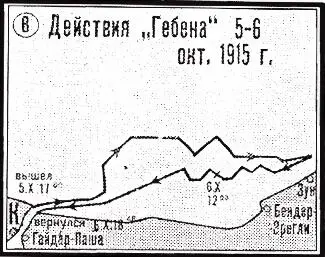 в 5 и 6 октября 1915 г г с 13 по 16 октября 1915 г Черт 10 Действия - фото 27