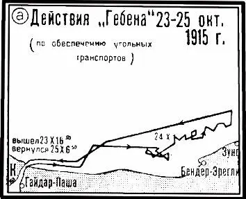 а с 23 по 25 октября 1915 г б 3 и 4 ноября 1915 г в 13 и 14 ноября 1915 - фото 31