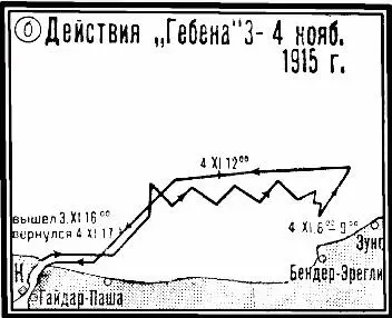 б 3 и 4 ноября 1915 г в 13 и 14 ноября 1915 г г бой Гебена с подводной - фото 32