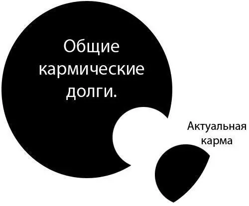 Рис 8 И всё вроде бы ничего живи себе спокойно наслаждайся жизнью попутно - фото 26