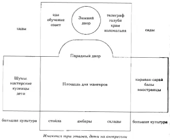 Основным делом этой организации служит коммуникация Подобные подростковым - фото 3
