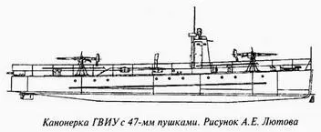 По проекту канонерки должны были вооружаться двумя 76мм горными пушками обр - фото 10
