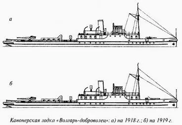 16 октября красная флотилия двинулась от Пьяного Бора к устью реки Белой В - фото 11