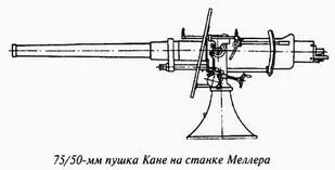 Во 2й дивизион канонерских лодок входили Орел на носу одна 120мм пушка - фото 15