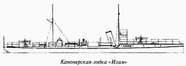 15 октября 1918 г Илим убыл из Петрограда по Мариинской системе и прибыл в - фото 17