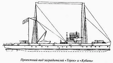 Индигирка Вооружение на носу и на корме по одной 75 50мм пушке 6 - фото 19