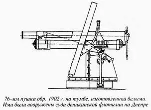 Колесный буксирный пароход Лебедин был построен в 1916 г в Киеве в начале - фото 60