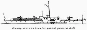 Пароход Молния был обращен в канонерскую лодку К24 и вооружен тремя 76мм - фото 61