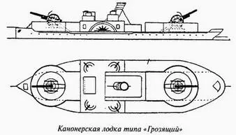 Четыре канонерки 2го дивизиона были вооружены разнородной артиллерией изза - фото 64