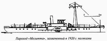 Еще семь пароходов поляки захватили в марте в Наровле на Припяти Чемпион - фото 71