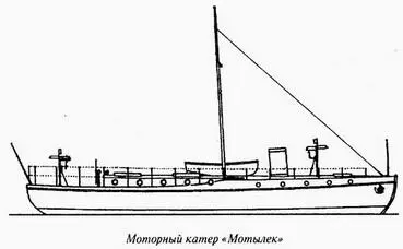 Начальником Чудской флотилии в январе 1919 г был назначен А Н Афанасьев 16 - фото 80