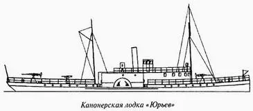 На следующий день командование 10й стрелковой дивизии которому была на время - фото 81