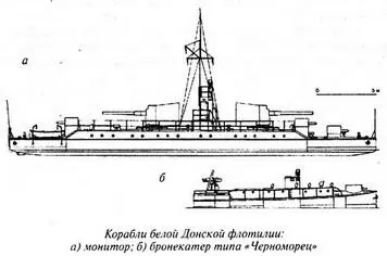 В начале июня 1919 г речные суда белой Донской флотилии с десантом посаженным - фото 84