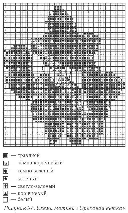 Найти центр лоскута ткани сложив ее вдоль пополам затем поперек Узор - фото 102