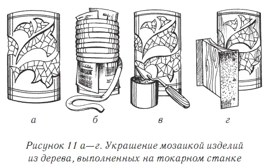 Заблаговременно когда тот или иной предмет еще только вытачивается на станке - фото 14