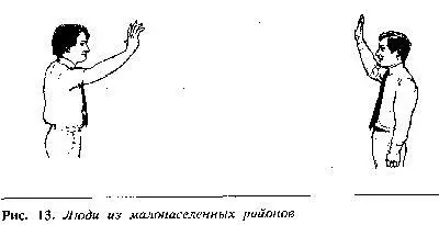 Территория и Собственность Человек расценивает свою собственность или площадь - фото 12