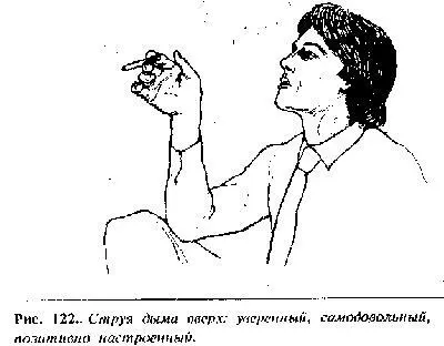 вверх тем увереннее и высокомернее чувствует себя человек чем быстрее струя - фото 101