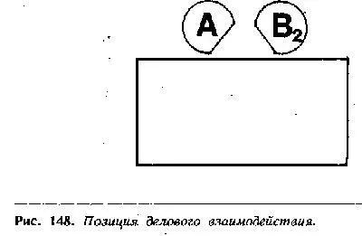 А впечатления что его территория была нарушена Это очень благоприятное - фото 127
