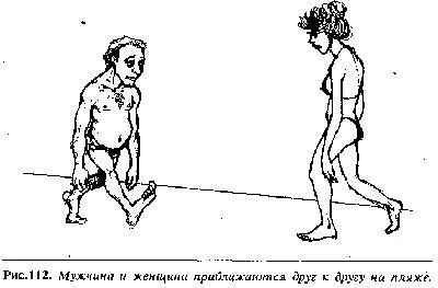 Жесты Используемые Мужчинами при Ухаживании Мужчина начинает прихорашиваться - фото 91