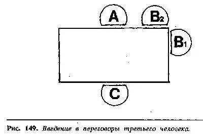 А впечатления что его территория была нарушена Это очень благоприятное - фото 128