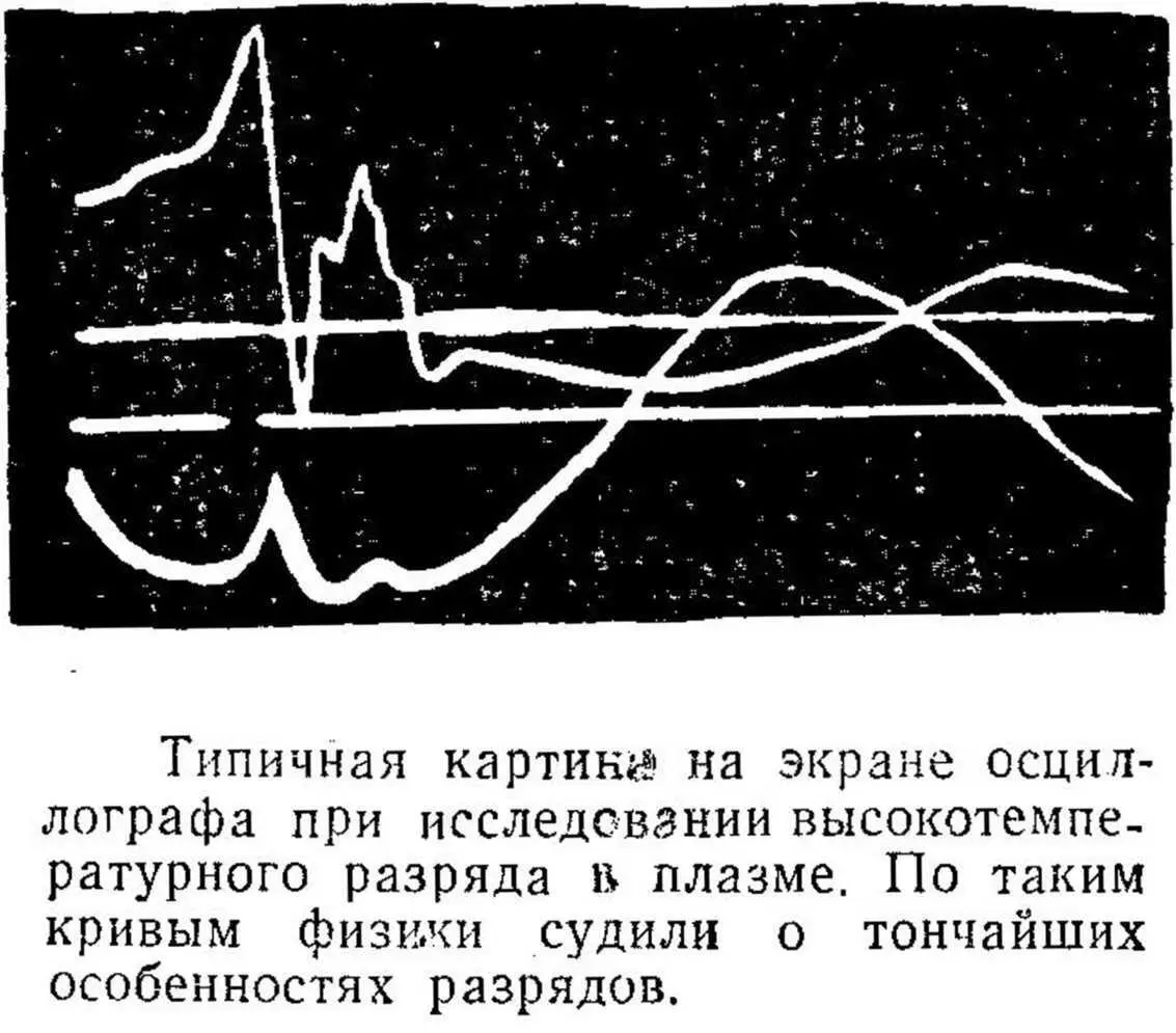 Итак многие предсказания теории опытом подтверждены Магнитное поле оттянуло - фото 85