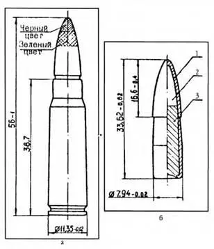 762x39 автоматный патрон образца 1943 г с уменьшенной скоростью пули УС а - фото 126