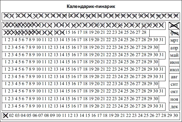 Часть I Хронометраж система персонального управленческого учета Что должен - фото 4